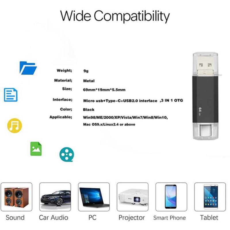 128GB OTG 3 In 1 Usb Flash Drive Type C