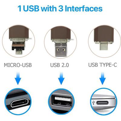 128GB OTG 3 In 1 Usb Flash Drive Type C